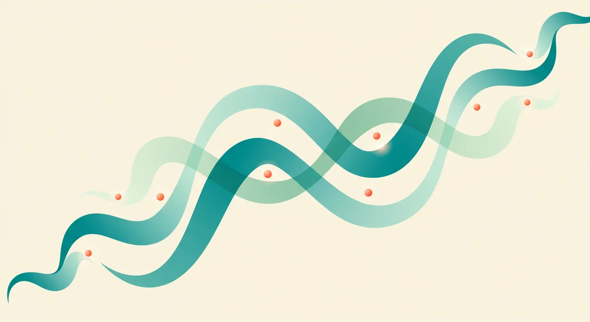 Abstrakte Darstellung der sechs miteinander verbundenen Grundübungen des Autogenen Trainings